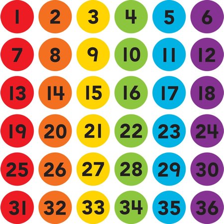 TEACHER CREATED RESOURCES Spot On® Numbers 1–36 Carpet Markers Set, 4in TCR77005